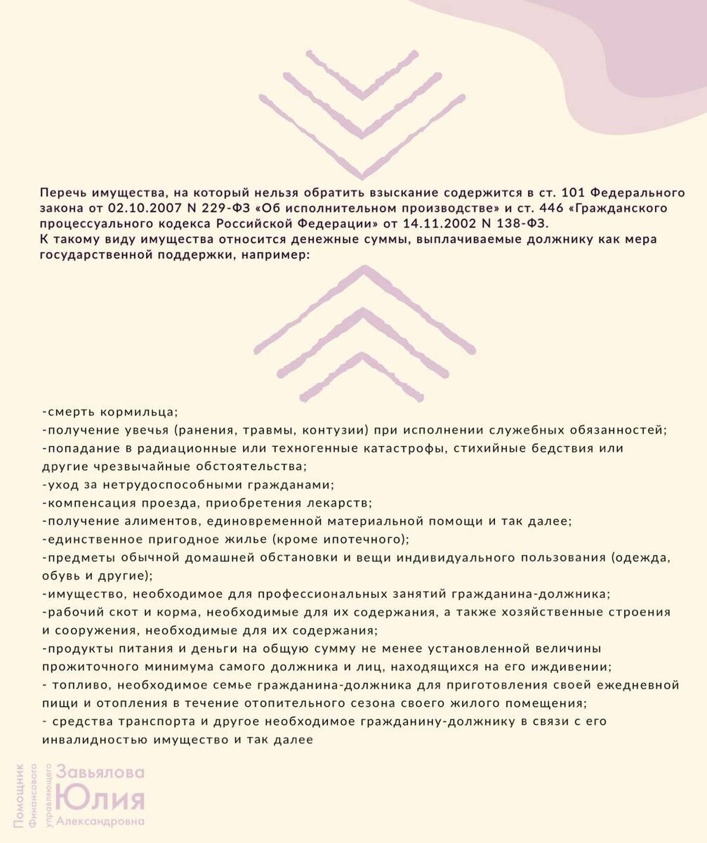 Категории имущества, которые подлежат исключению из конкурсной массы. 