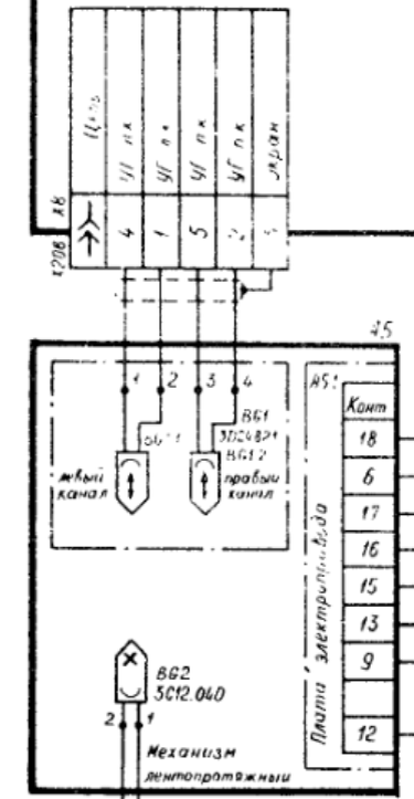 А такая разводка в djVU файле (по определению скан с бумажной инструкции!).