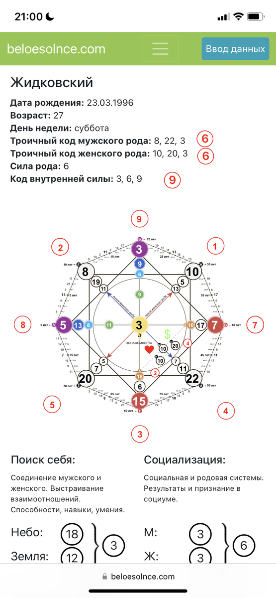 Думаю, ни у кого нет вопросов, почему Алексей такой, какой он есть🤷‍♀️