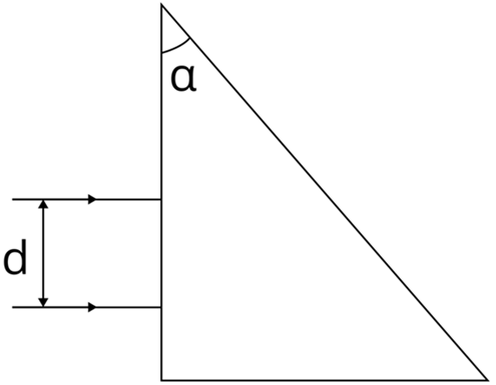Иллюстрация к задаче