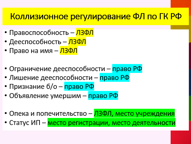 Шпаргалка по коллизионному регулированию статуса ФЛ в МЧП РФ