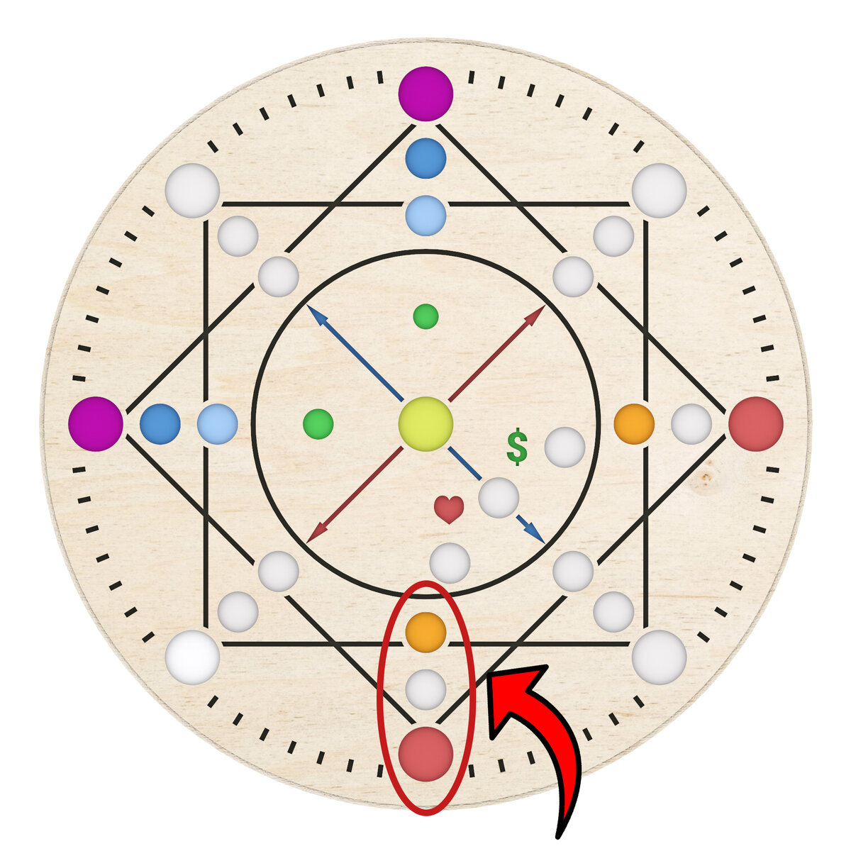 Кармический хвост в матрице судьбы.