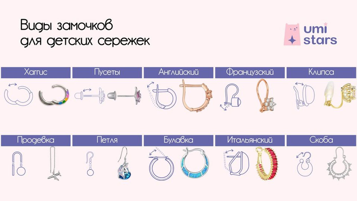 Современные девочки очень любят себя украшать. И серьги занимают в рейтинге любимых украшений почетное первое место. Но вот как правильно выбрать серьги для ребёнка, обсудим в этой статье.
