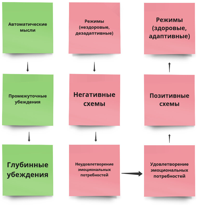 Согласие лечение алкоголизма