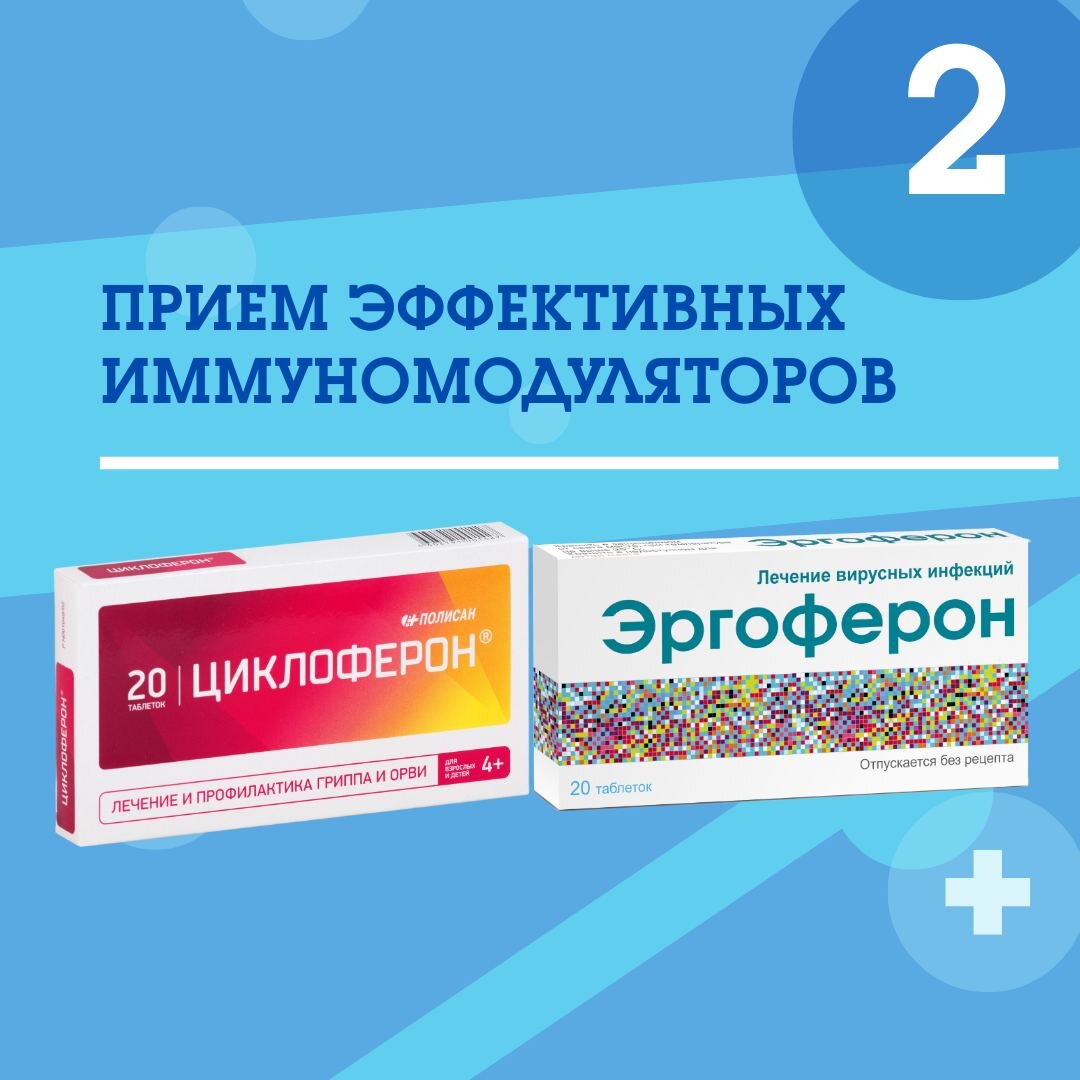 Сезон ОРВИ и гриппа 2023-2024: эпидемиологи предупреждают о росте ...