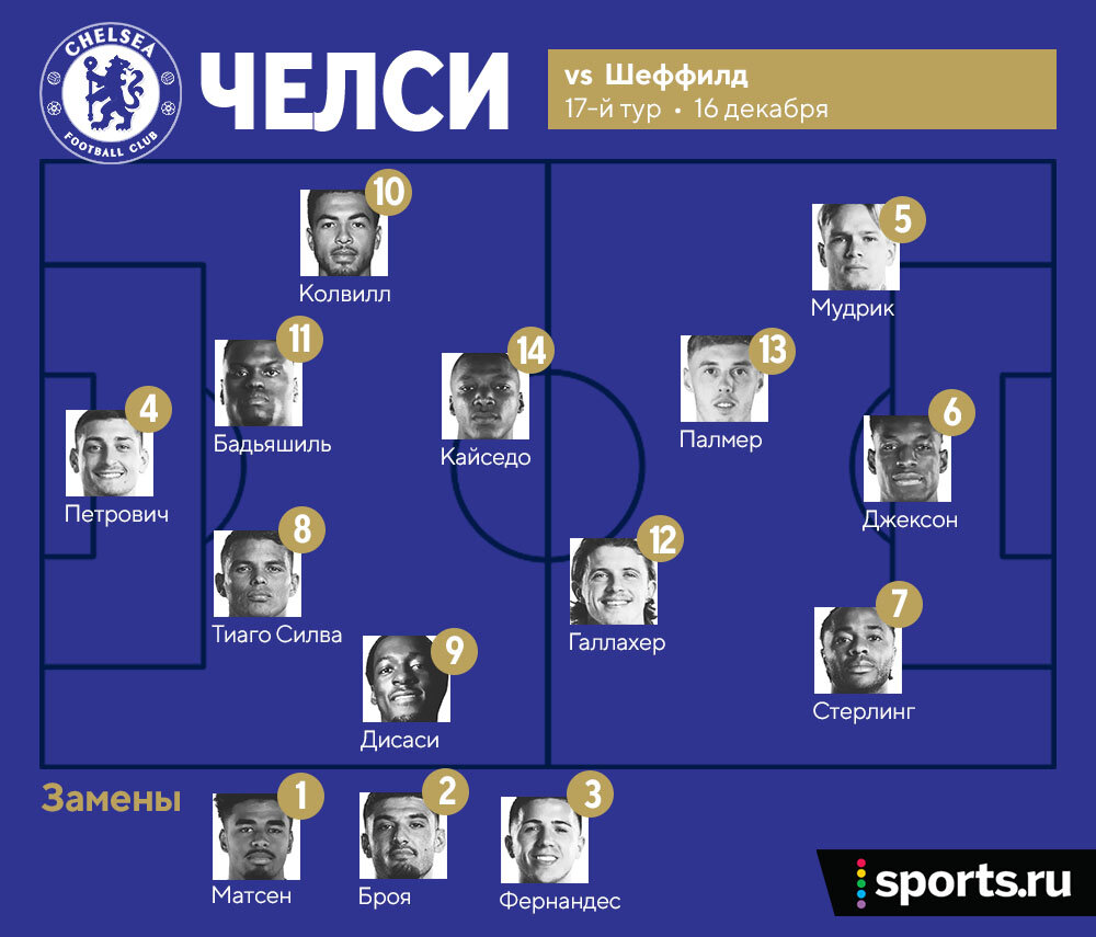 Фелоним. Chelsea перевод.