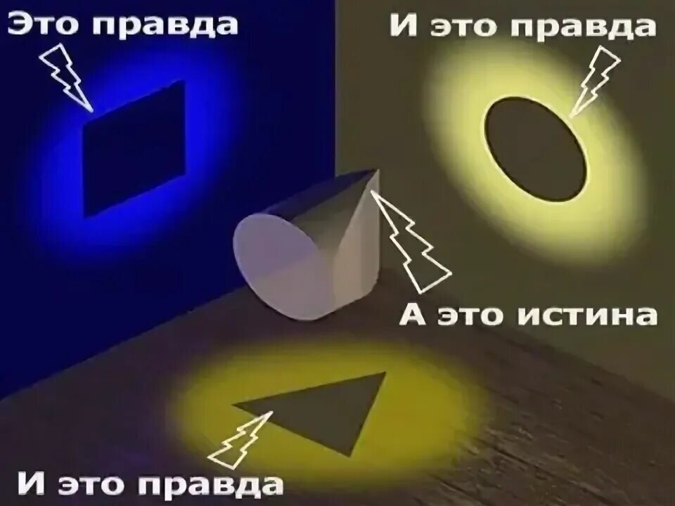 Что делать если муж пьет. Источник: Яндекс Картинки.