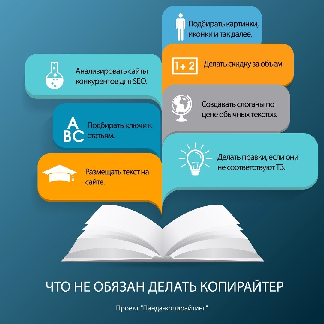 Слоганы сайтов. Слоган копирайтера. Копирайтер текста это. Тексты копирайтинг. Пример текста копирайтера.