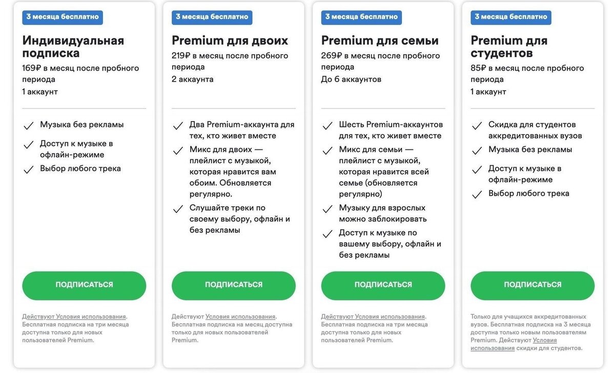 Взято из открытых источников
