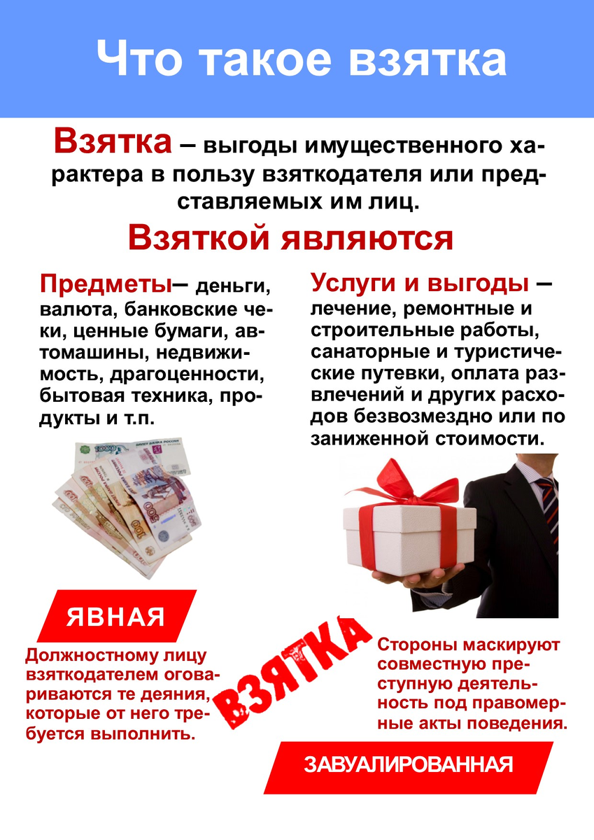 Брать ли взятку. Взятка это кратко. Коррупция. Дача взятки. Взятка коррупция.