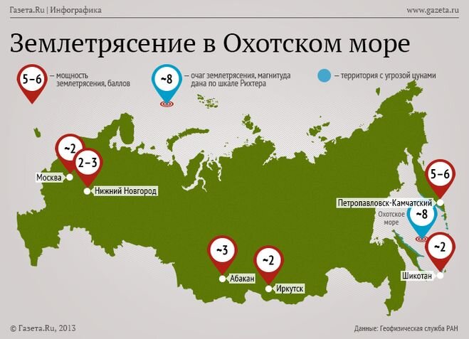Землетрясение в москве сегодня. Московское землетрясение 1977. землетрясение в охотском море 2013. землетрясение в москве 2013. землетрясение в охотском море 24 мая 2013.