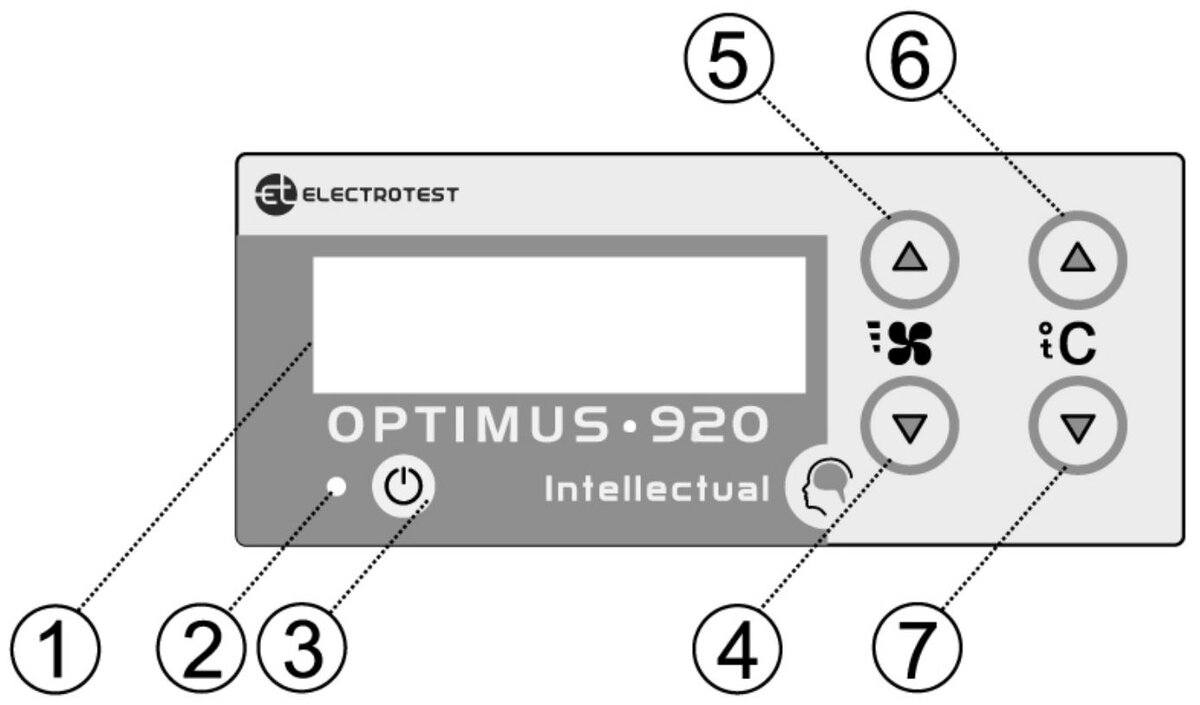Элементы управления контроллера Optimus 920