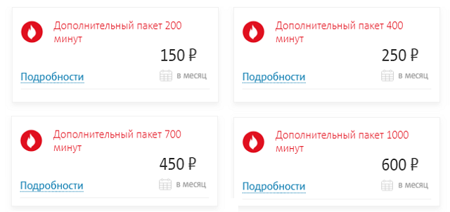 Мтс пакет подключения. Пакет минут МТС. МТС дополнительный пакет минут. Подключить дополнительный пакет минут. Подключить дополнительный пакет минут на МТС