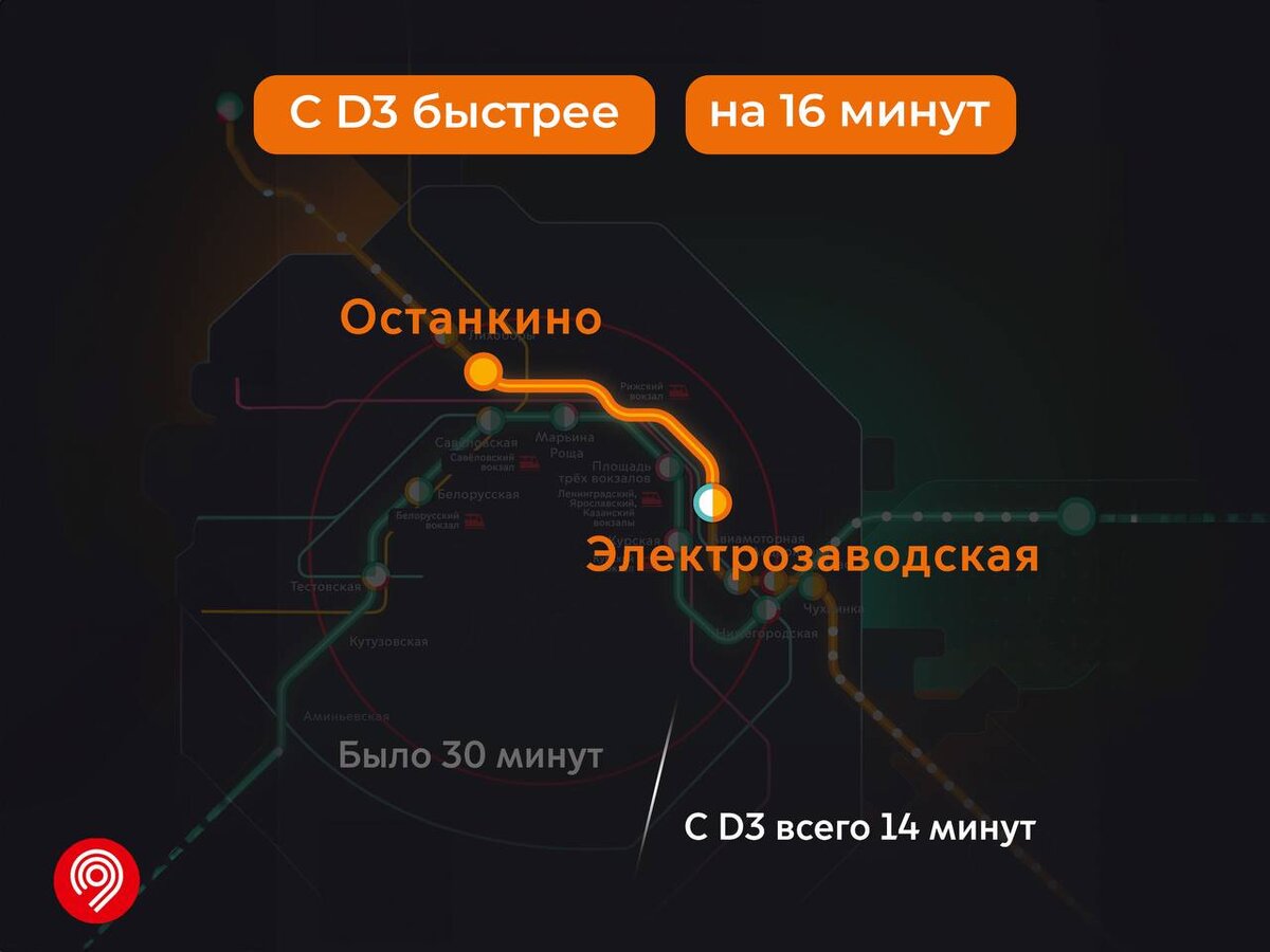 схема метро зеленоград раменское. мцд-3 зеленоград-раменское схема станций. выхино зеленоград. выхино зеленоград. 3 диаметр мцд схема.