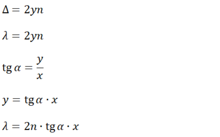 Искомая длина волны