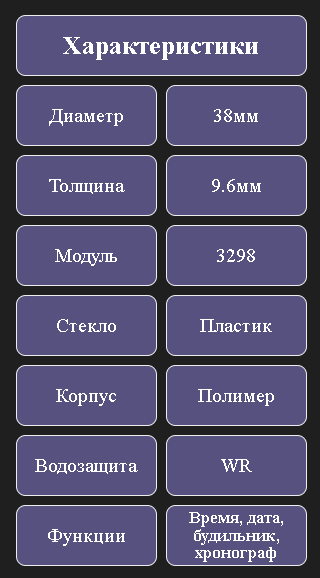 Они свое