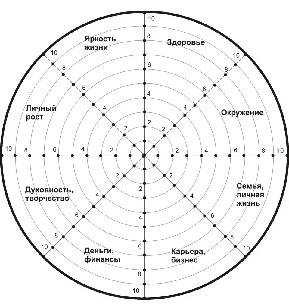Взято из открытых источников 