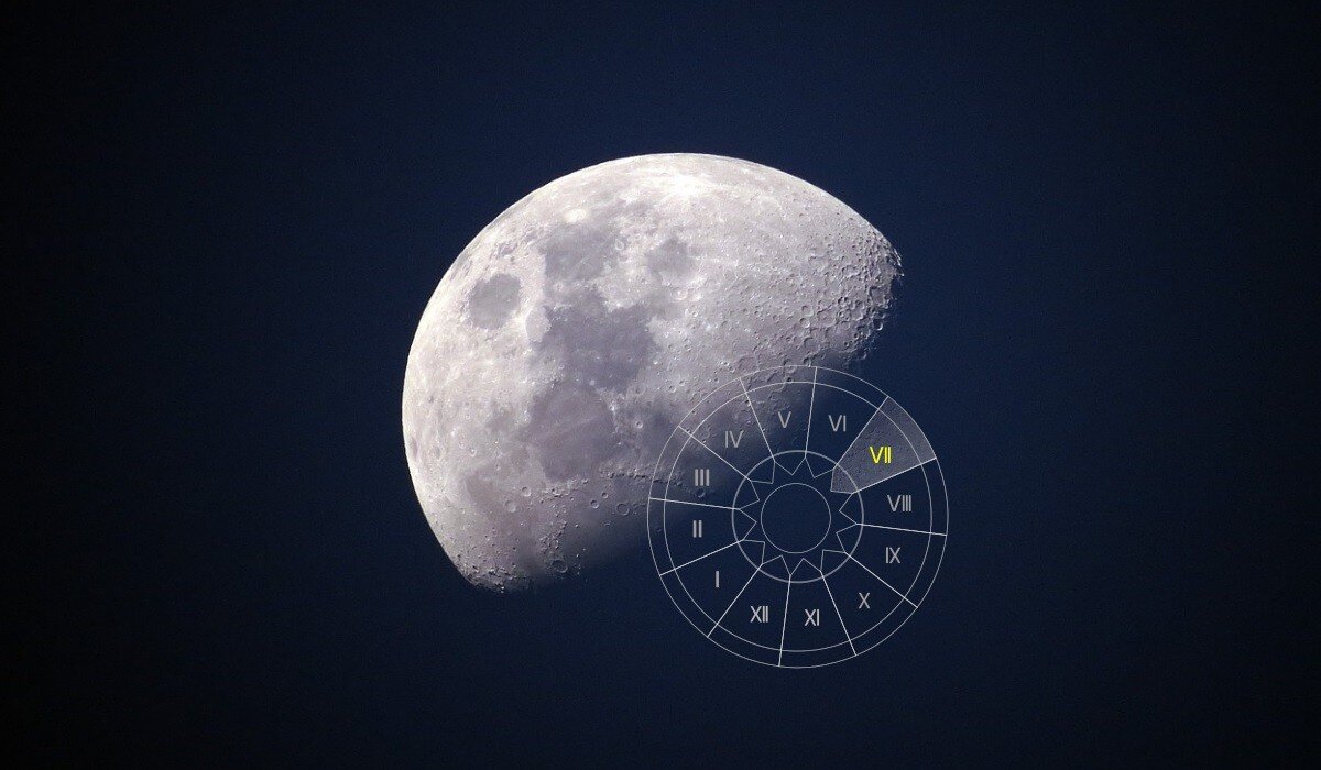 Луна в 7-м доме