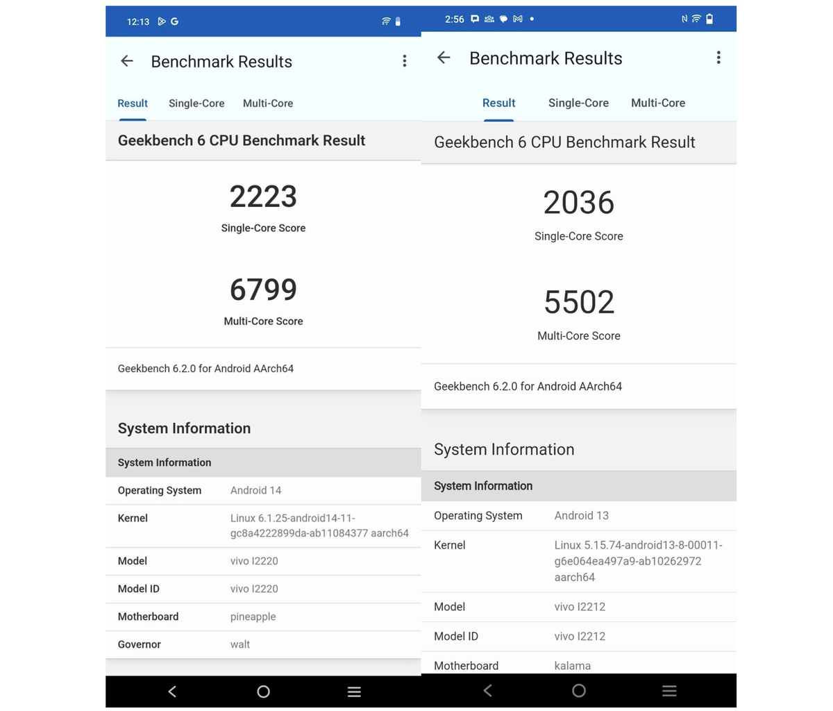 Сравнение производительности iQOO 12 и iQOO 11: смотрим возможности  Snapdragon 8 Gen 3 | За три моря с тремя гаджетами | Дзен