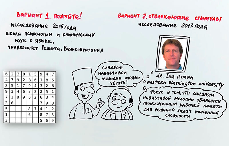 Теория это, конечно, хорошо. Но многих людей гораздо больше интересует, что нужно делать, если песня прокручивается в голове уже несколько часов, а то и дней? Оказывается, рецепты борьбы с синдромом существуют и они весьма эффективны.