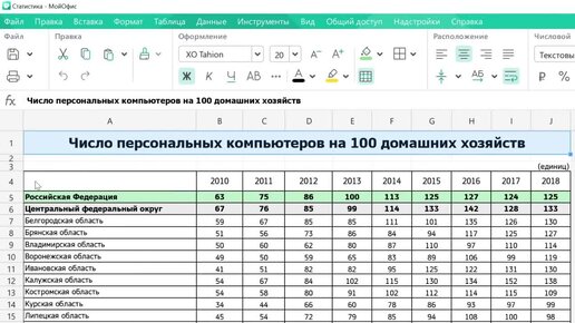 МойОфис Таблица. Как сохранить таблицу в PDF используя экспорт