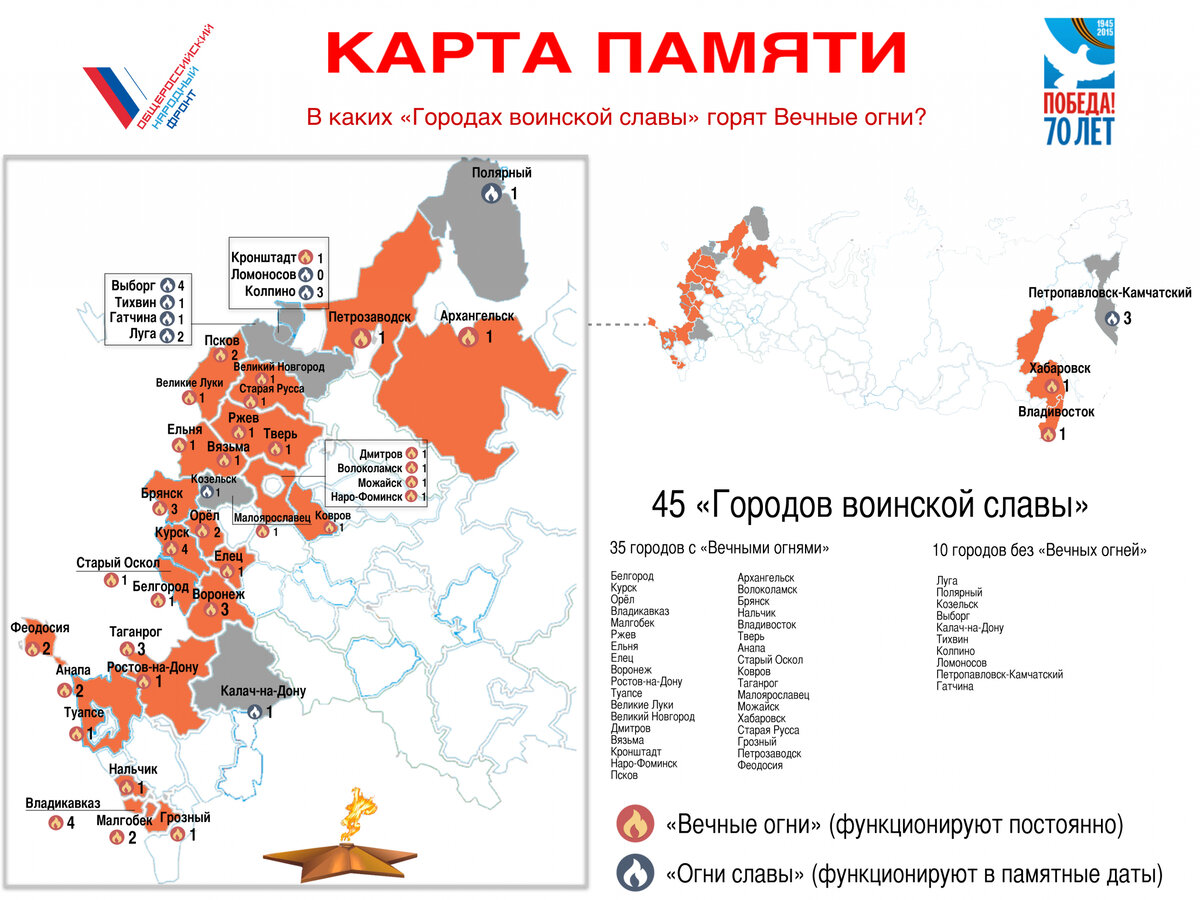 Карта с городами героями