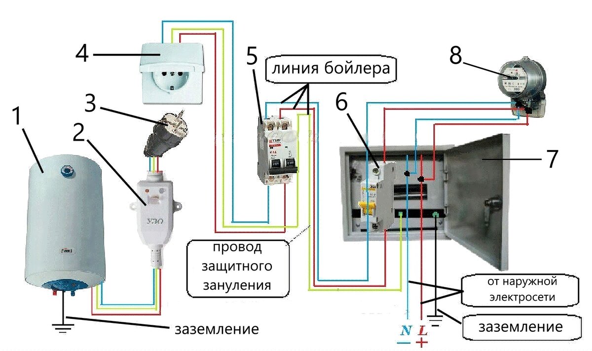 Ремонт люстры с пультом управления