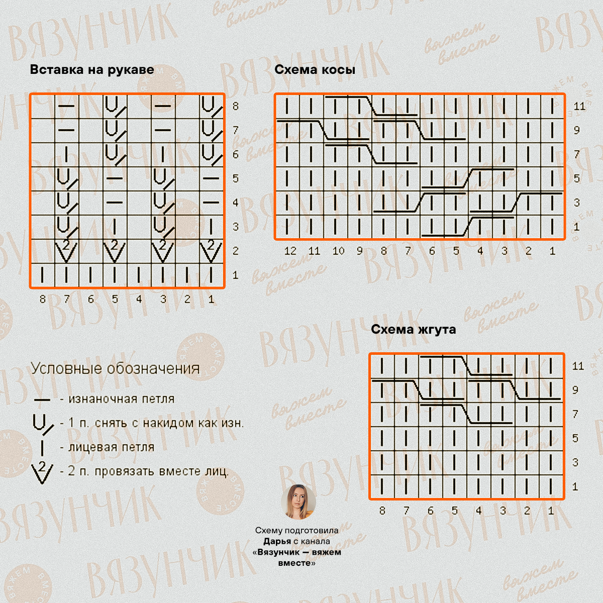 Лоро пьяна вязаные модели со схемами