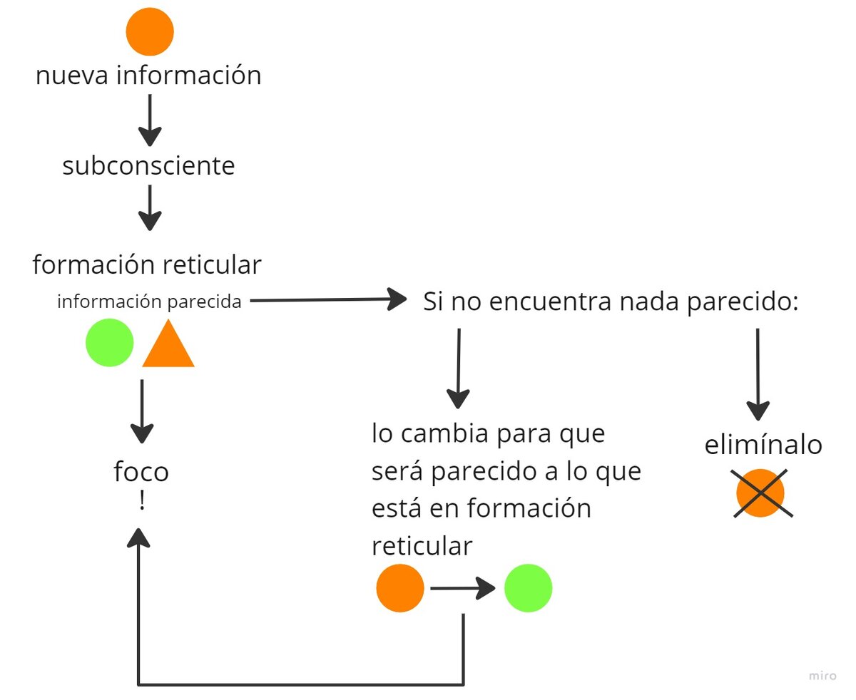  Durante nuestra vida siempre pasan varios eventos importantes. A nos dan mucho afecto, influyen a nuestro estado emocional, experiencia, creencias y autoestima.-2