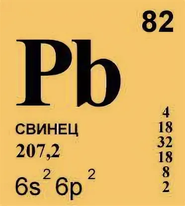 M ok p. Химические элементы свинец Плюмбум. Свинец химический элемент карточка. Химические элементы свинец таблица Менделеева карточки. Плюмбум свинец в таблице Менделеева.