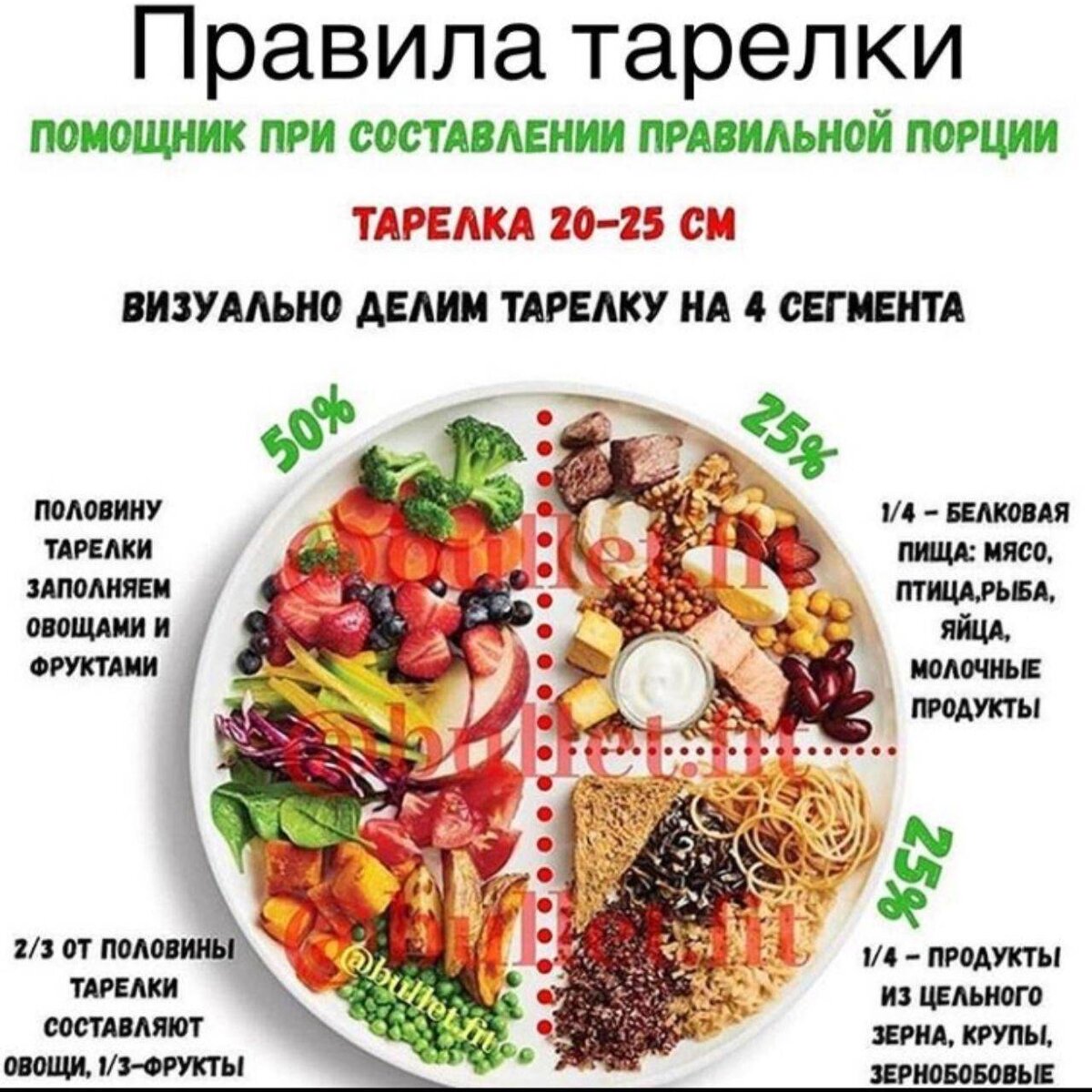 Пп питание картинки