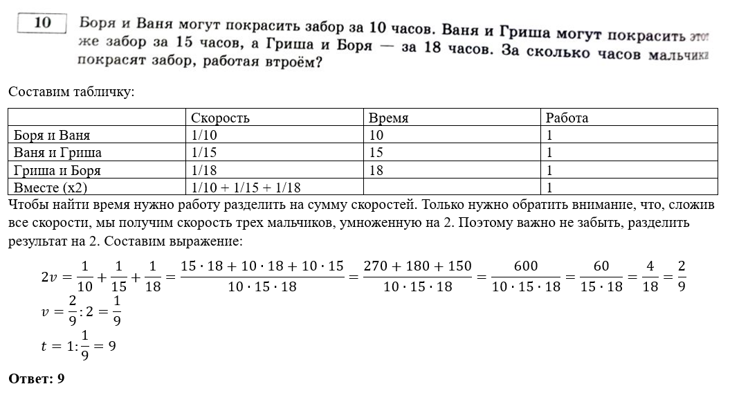 Ященко егэ 2025 профиль решение вариантов. Ященко егэ 2025 профиль решение вариантов