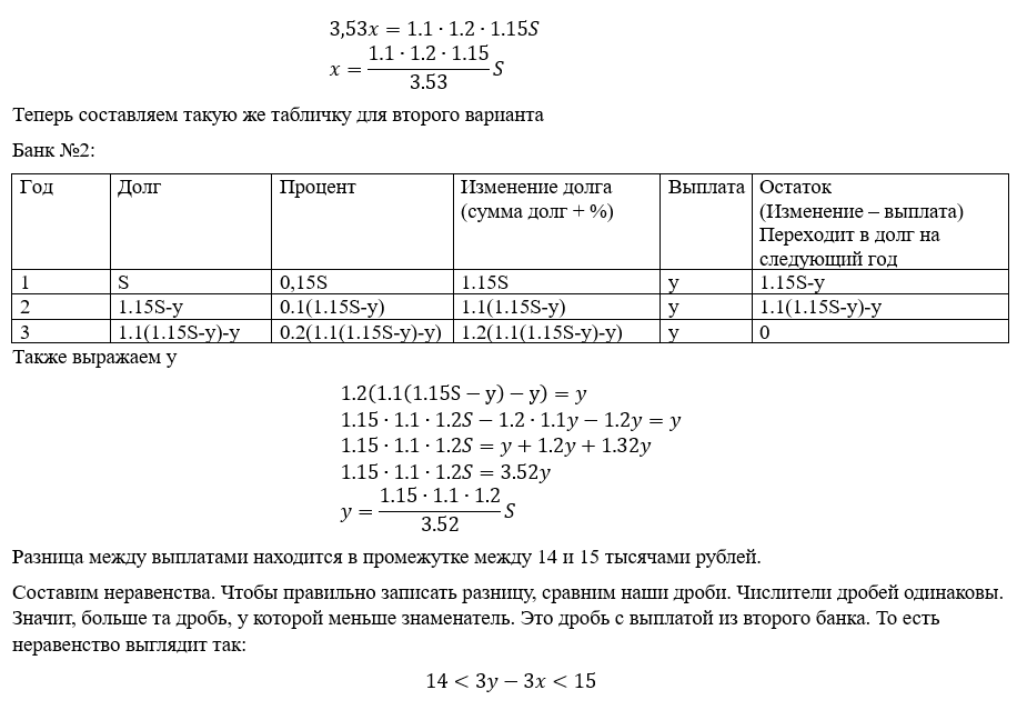 Ященко база математика 2022. Разбор 15 задания огэ по математике 2023. Разбор огэ по математике 2023. Егэ 2024 фипи ященко 36 вариантов. Фипи 2022 профильная математика егэ 36 вариантов.