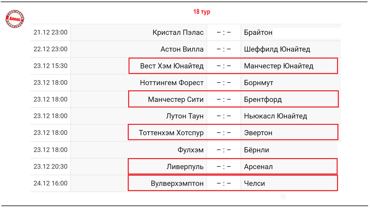 Чемпионат Англии (АПЛ) 17 тур. Ливерпуль-МЮ. Результаты, расписание