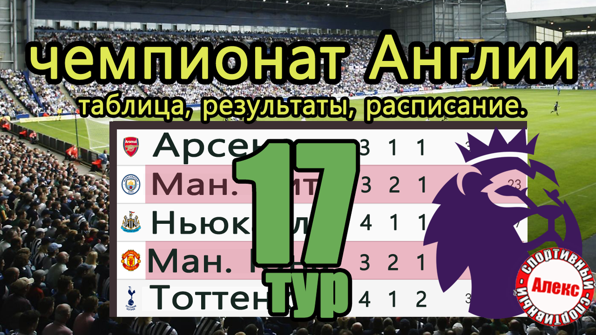 Чемпионат Англии (АПЛ) 17 тур. Ливерпуль-МЮ. Результаты, расписание,  таблица. | Алекс Спортивный * Футбол | Дзен