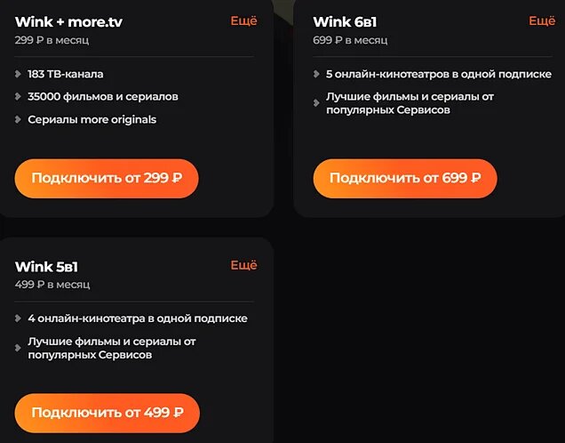 Wink отключить подписку. Как отключить подписку wink на телевизоре. Как отменить подписку на wink на айфоне. Как удалить карту с wink.