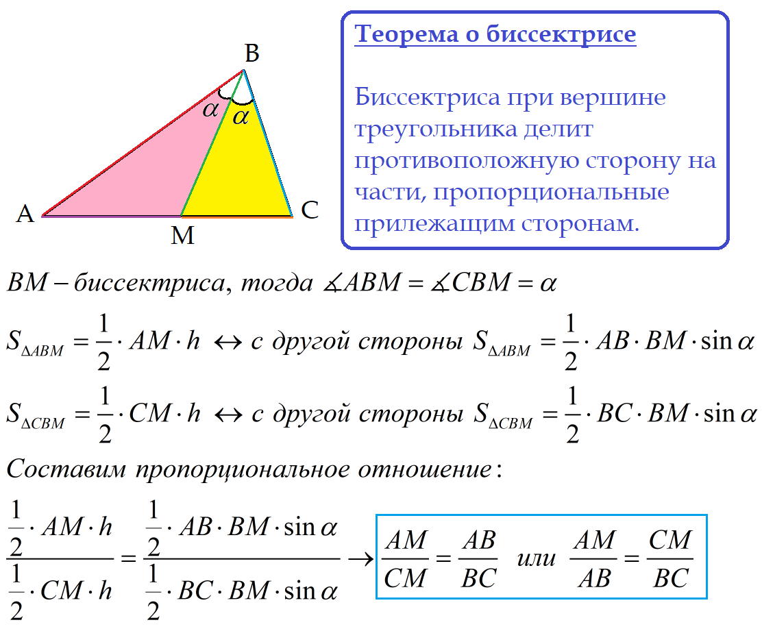 Последняя (25) задача ОГЭ по математика: реально ли решить? | Репетитор ...