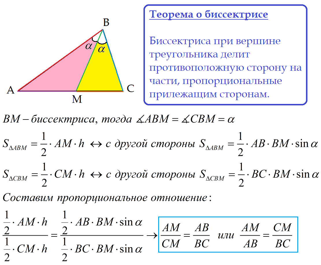 Последняя (25) задача ОГЭ по математика: реально ли решить? | Репетитор IT  mentor | Дзен