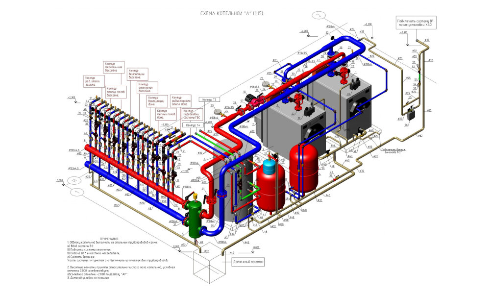 Проект системы теплоснабжения