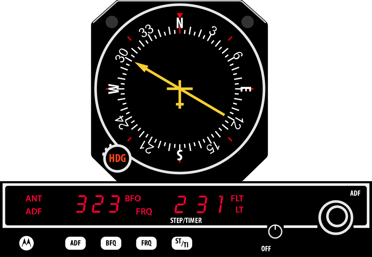 Радиокомпас Boeing 707