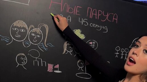 Жена Маяковского | Литература ЕГЭ с Фаришей Князевой | Краткое ...