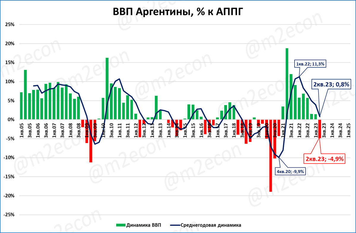 50 неделя 2023 года. 50 неделя 2023 года. 50 неделя 2023 года. номера недель 2023. календарь по месяцам на 2023 год по месяцам.