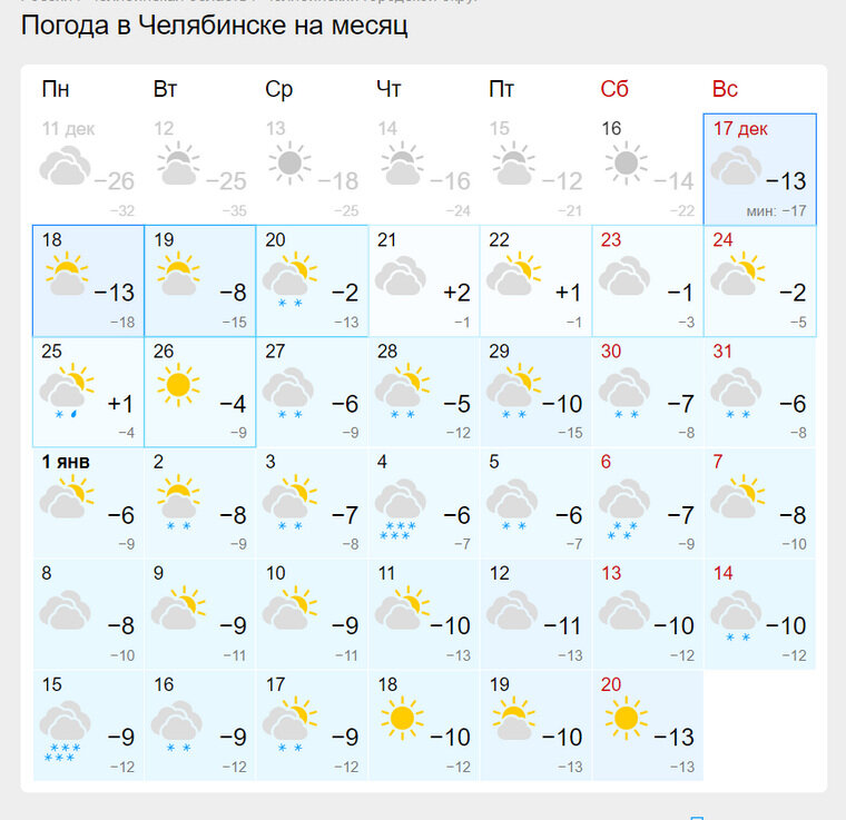   На предновогодней неделе в Челябинске ожидаются обильные осадки