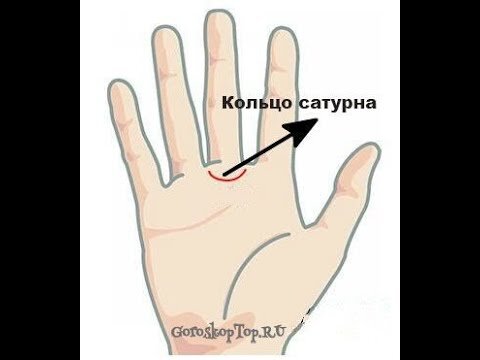 хиромантия линия сатурна, меркурия. кольцо семьи хиромантия. кольцо сатурна на руке. линия судьбы линия ума линия меркурия. кольцо сатурна хиромантия.