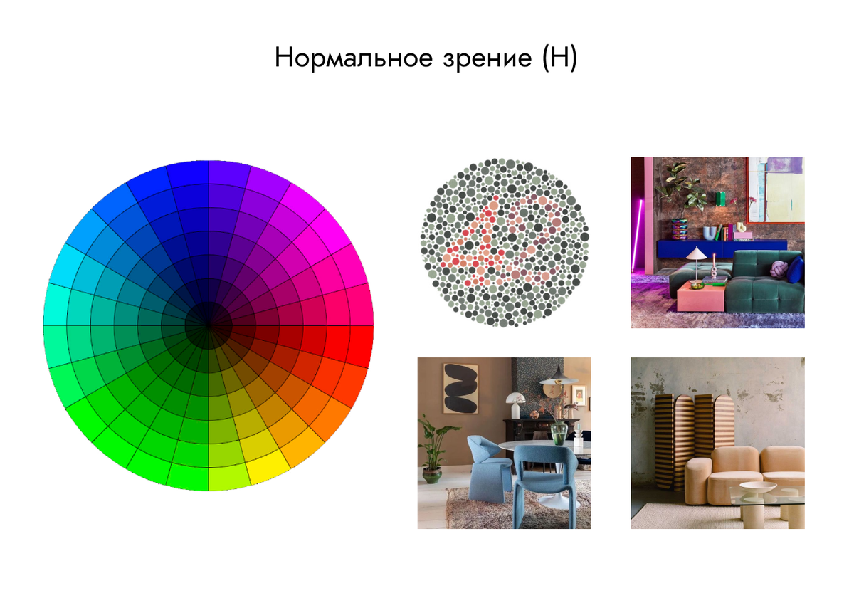 Здесь собраны исходные изображения - цветовой круг, картинка теста Ишихары и несколько интерьерных изображений