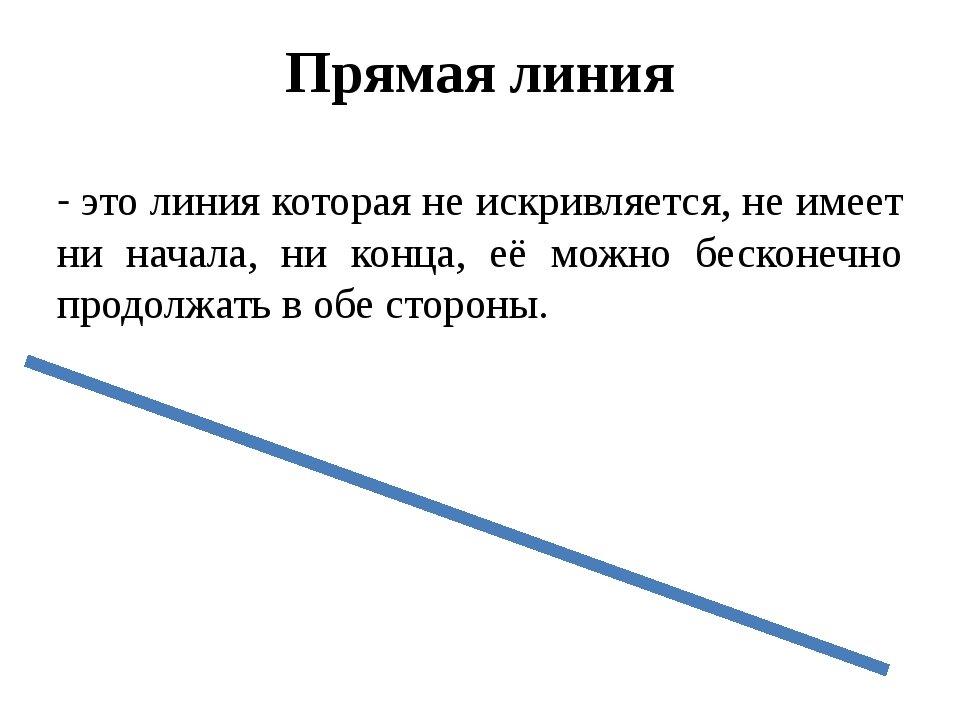 Белгородская прямая линия. Прямая. Прямая линия определение. Прямая линия в математике. Определение прямой линии.