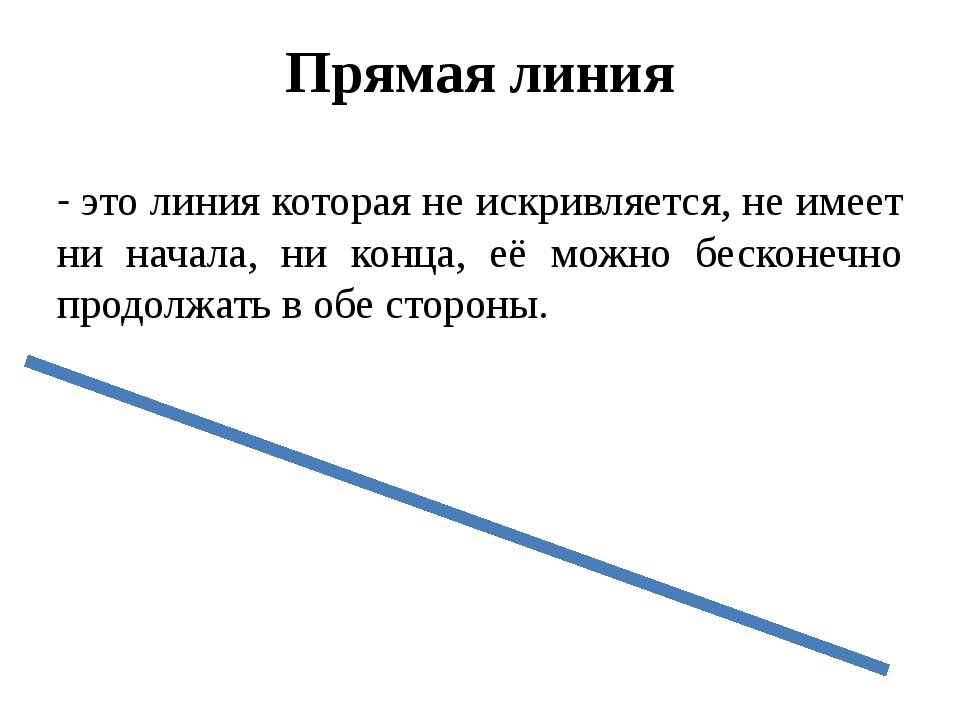 Ща линию. Прямая. Прямая линия определение. Прямая линия в математике. Определение прямой линии.