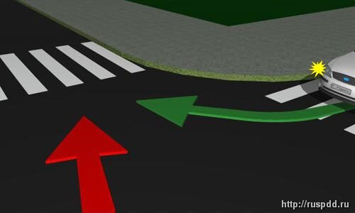 Преимущество по пункту 13.11 ПДД