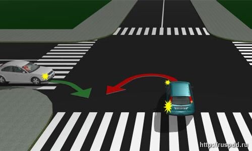 Разворот на равнозначном перекрестке