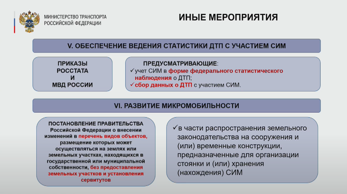 Дорожная карта развития СИМ: регулирование, инфраструктура, культура  вождения | Агентство транспортной информации | Дзен